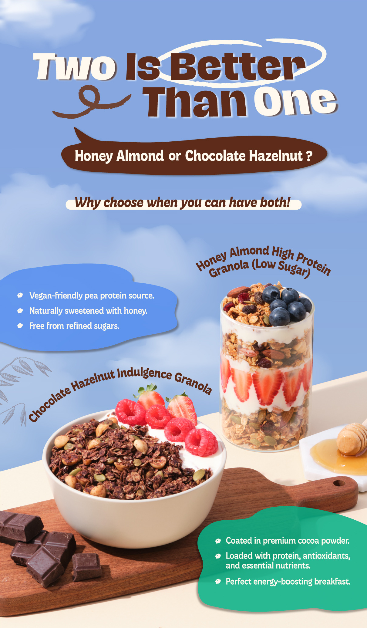 Signature Market Double Crunch Delight Granola (40g x 4 pouches ...