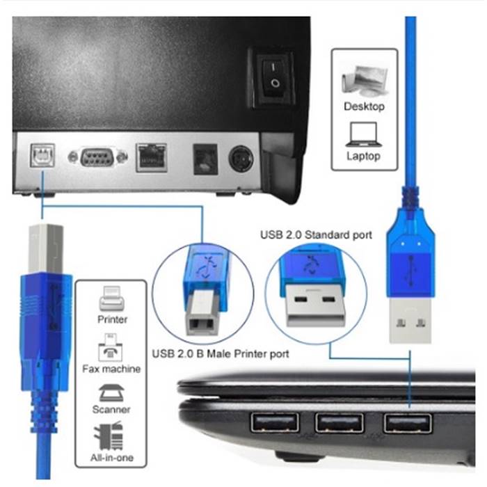 Kabel Printer USB Berkelajuan Tinggi High Speed PRINTER Cable | USB 2.0 ...