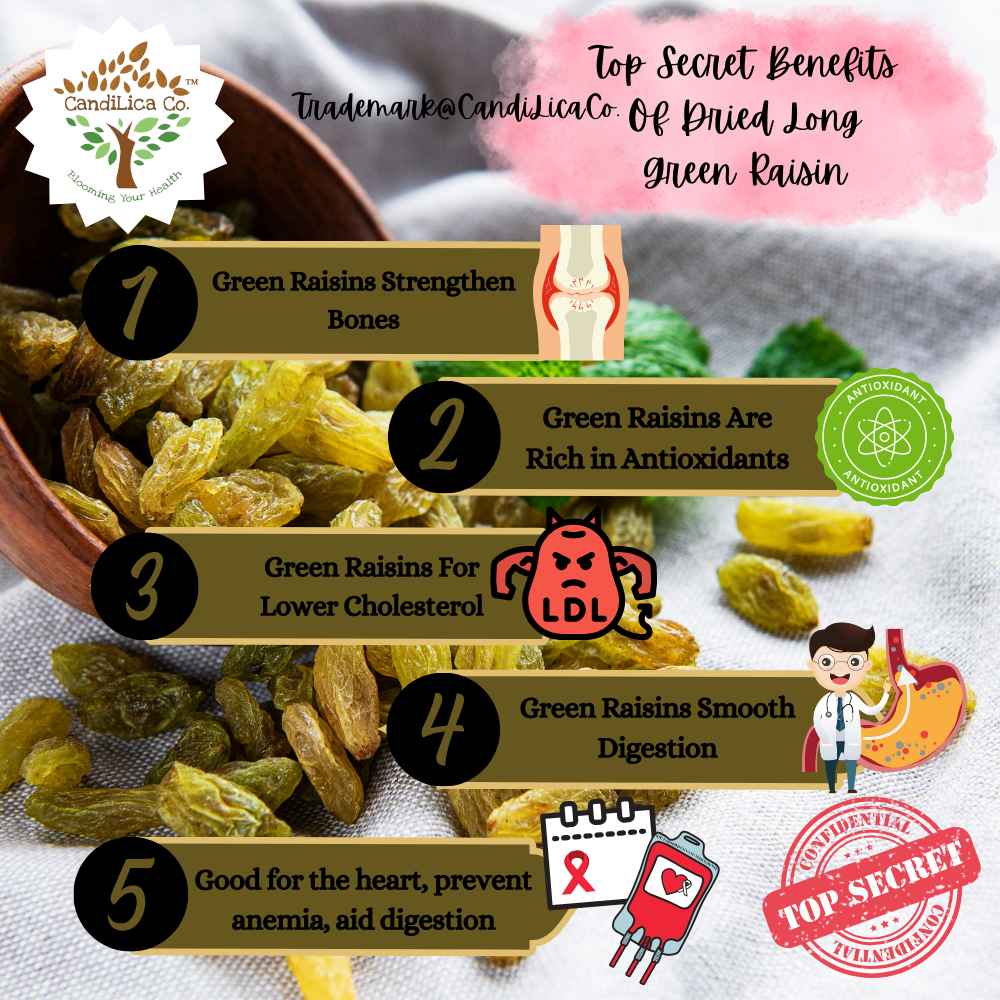 Long Green Raisins | Kismis Hijau Panjang | 绿葡萄干 – CandiLica Co. – Iran ...