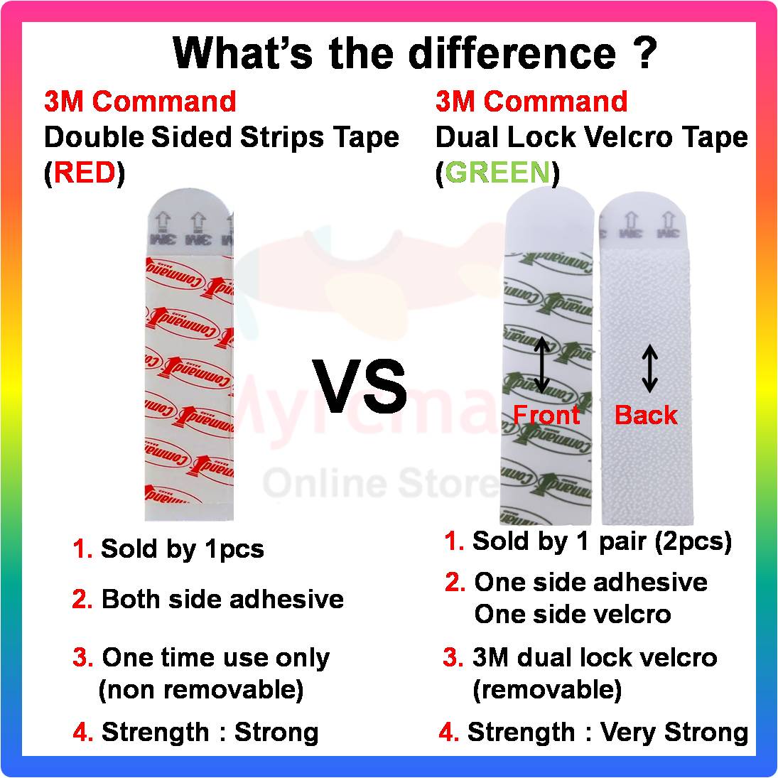 Command Strong Double Sided Wall Tape Strip Adhesive Refill for Home  Hanging