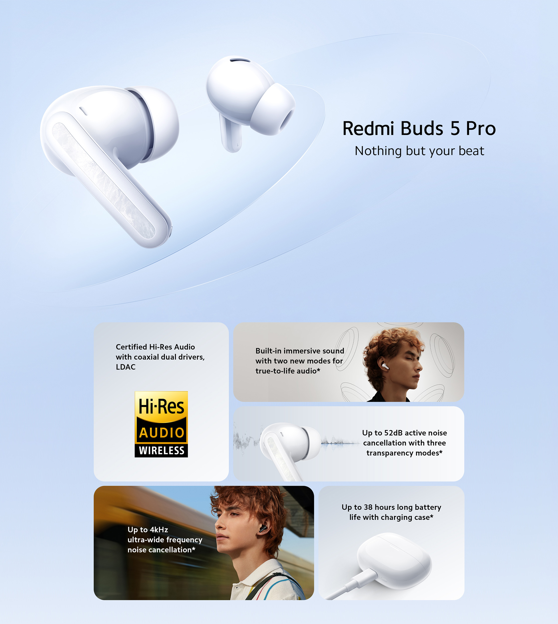 Xiaomi Redmi Buds 5 Pro Bluetooth Earphone TWS 52dB 4kHz True Wireless  Earbuds Noise Cancelling Mic Headphones ANC Headset