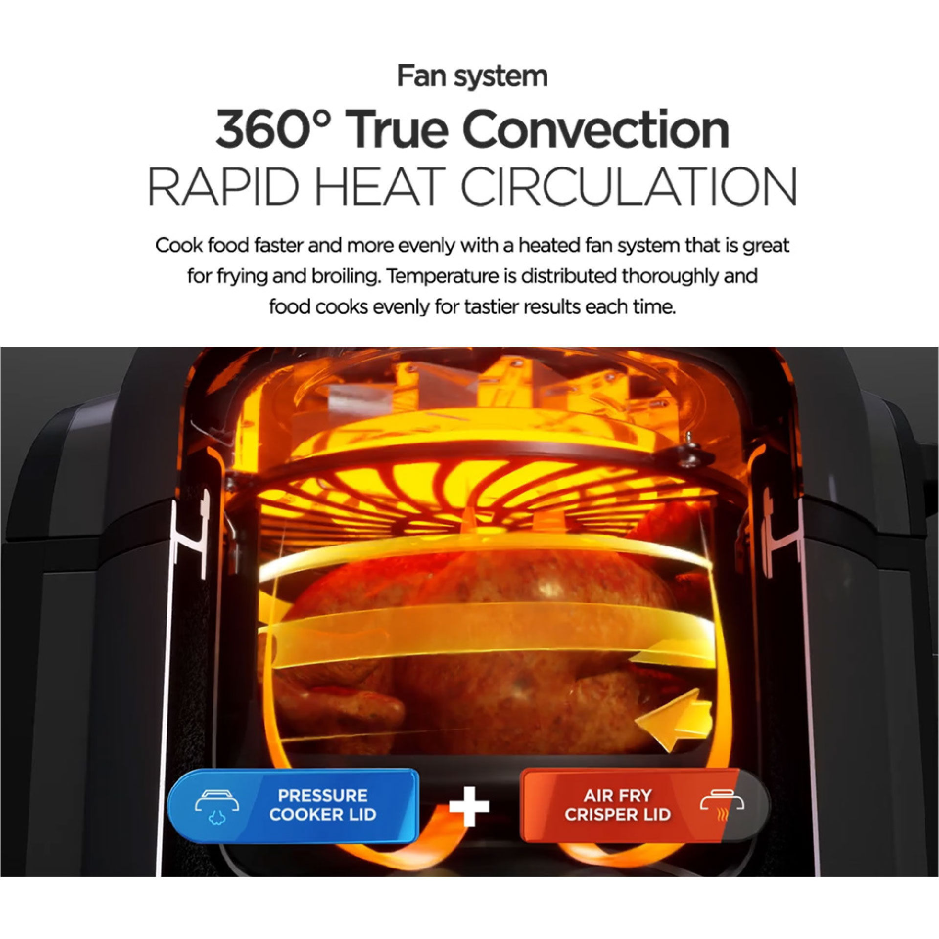 Ninja Foodi 8 in 1 Multi cooker in one pot, Broil, Dehydrate, Slow