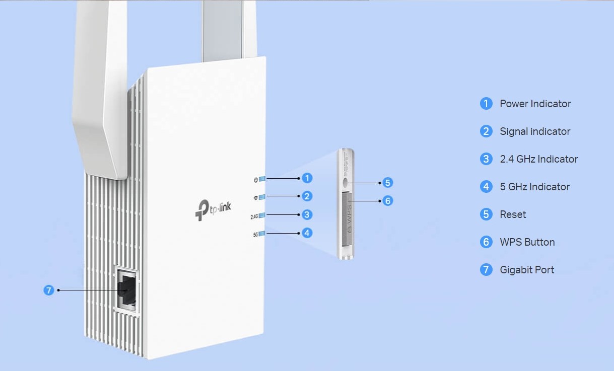 TP-Link AX3000 Mesh Wi-Fi 6 Range Extender (RE705X) | Shopee Malaysia