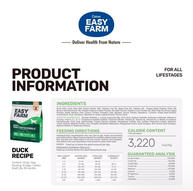 Picture of 【Ready Stock】Cature Easy Farm Raw Coated Kibble Grain Free Dog Dry Food ...