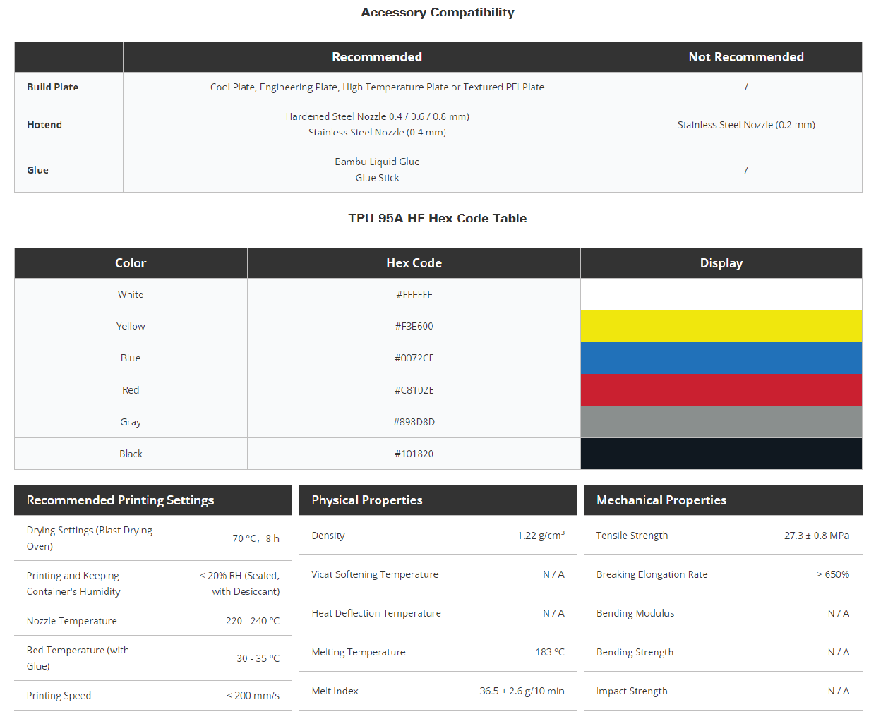 Bambu Lab TPU 95A HF Filament | Shopee Malaysia