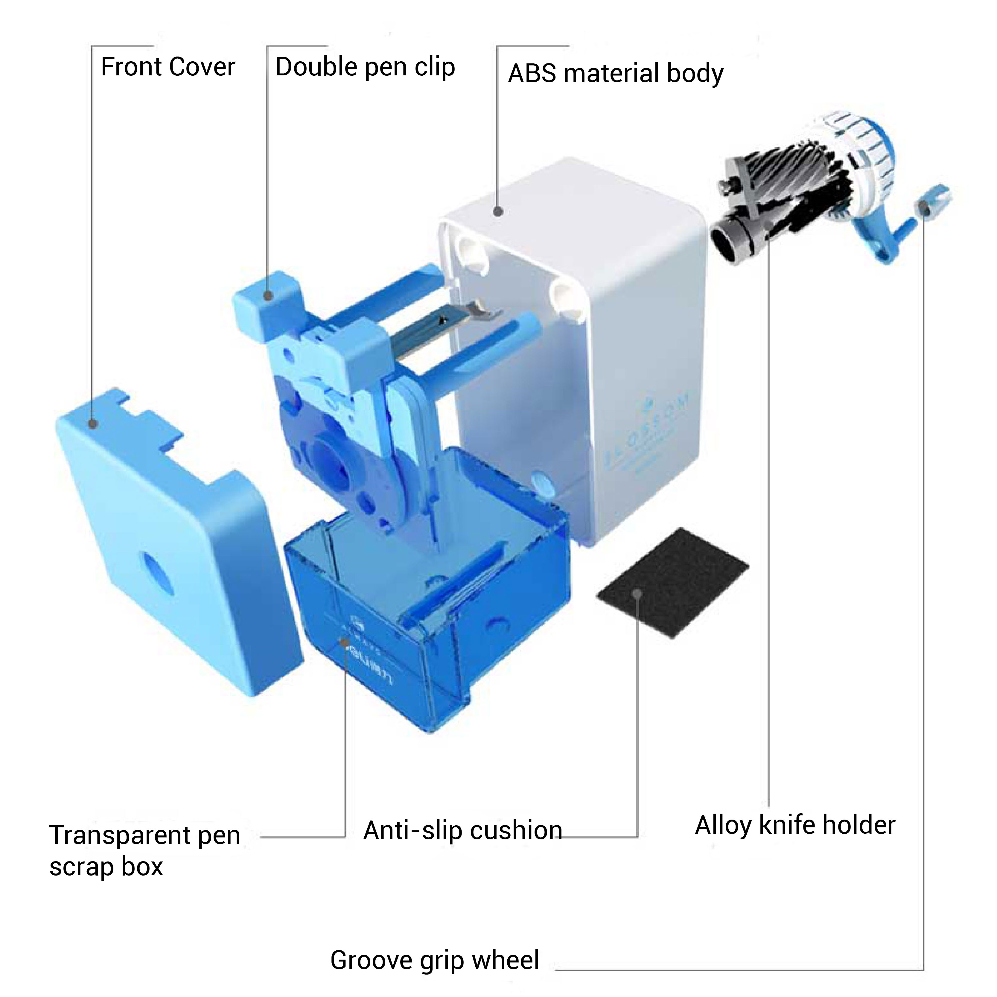 Deli School Rotary Sharpener Durable Steel Blade for Graphite Pencil ...