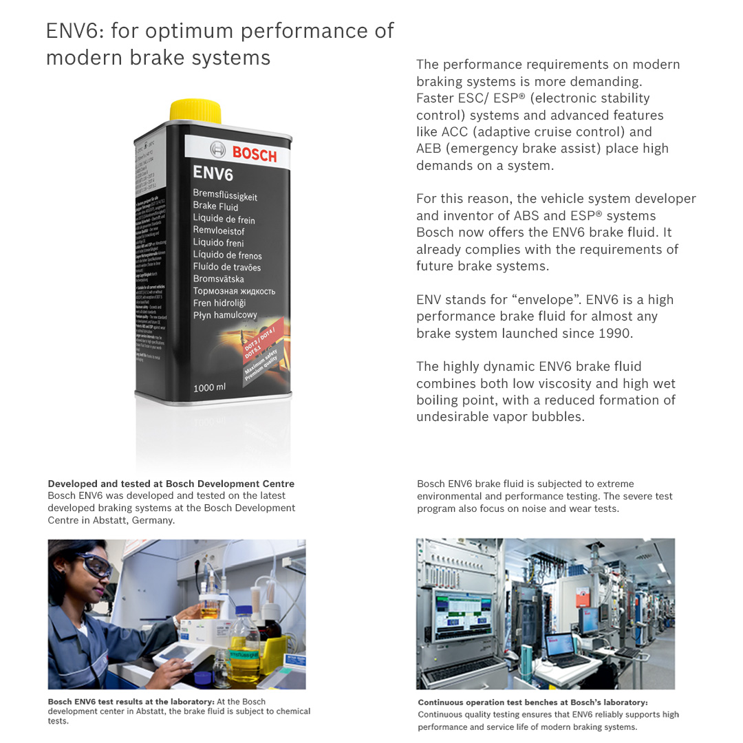 Bosch ENV6 High Performance Premium Quality Brake Fluid DOT 3 DOT 4 and ...