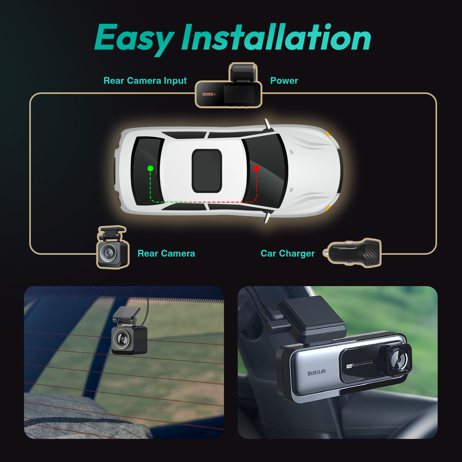 Botslab HK40 PLUS 4K UHD - Visione notturna WiFi DashCam