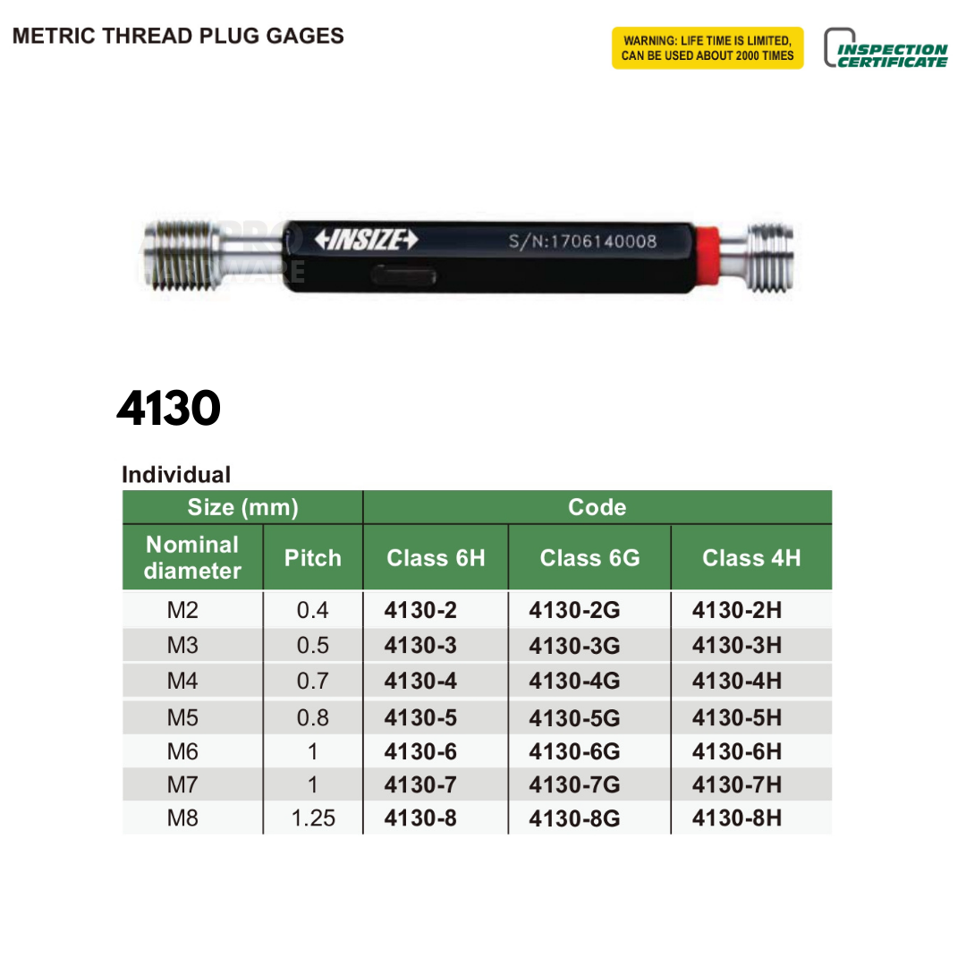 INSIZE 4130 Metric Thread Plug Gage (Pitch 0.4 - 1.25) | Shopee Malaysia