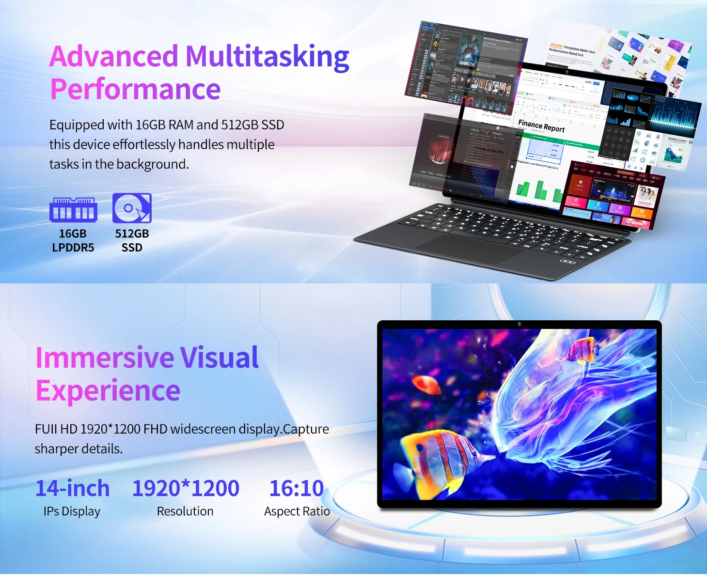 2025 ORE WP3 Intel N100 Windows Tablet 16GB DDR5 RAM 2TB SSD Computer ...