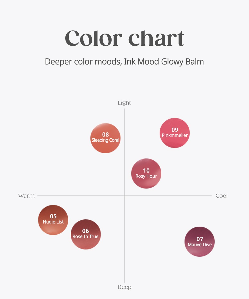 PERIPERA Ink Mood Glowy Balm - 10 Colors to Choose | Shopee Malaysia