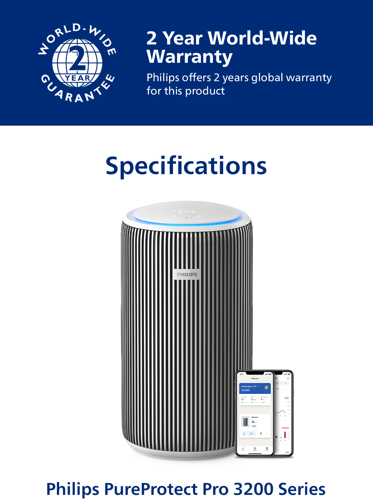 Philips AC3220 | Smart Air Purifier | HEPA NanoProtect | AeraSense Tech ...