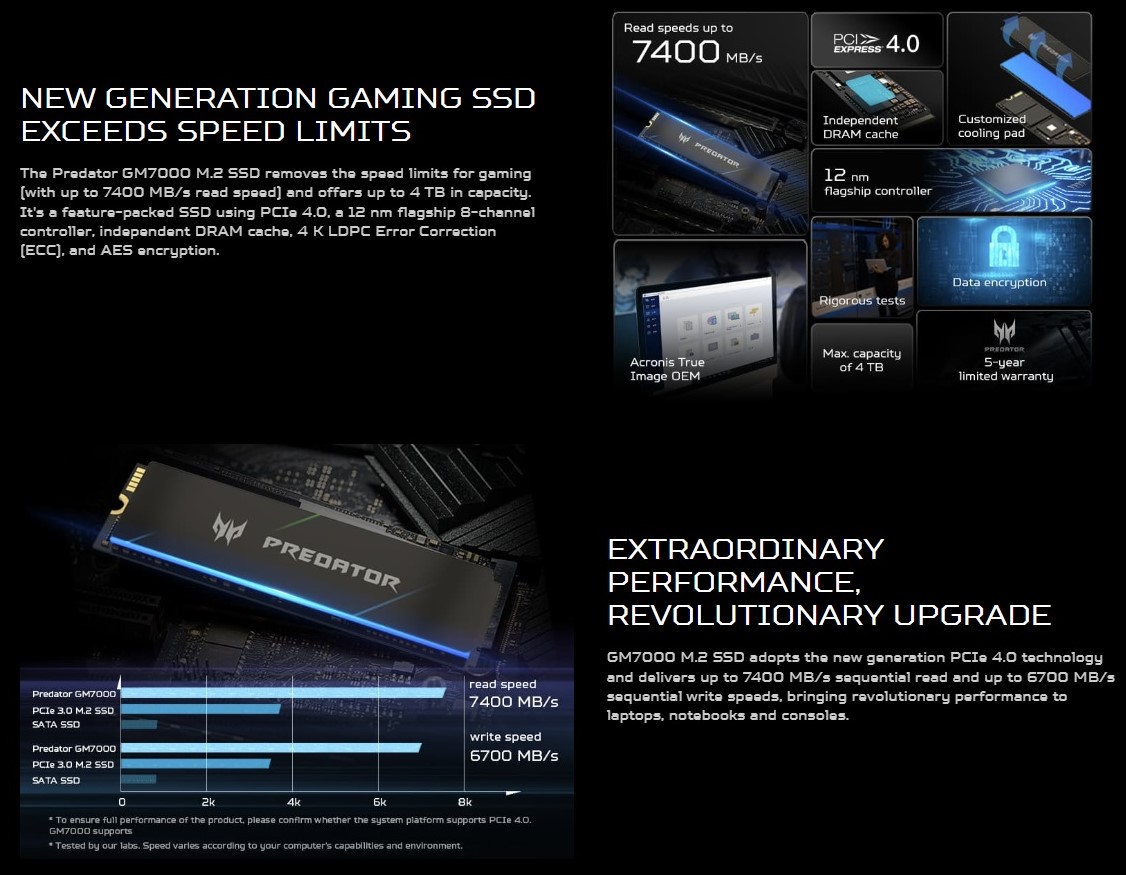 Acer Predator GM7000 M.2 PCIe 4x4 NVMe 1.4 SSD (512GB/1TB) | Shopee ...