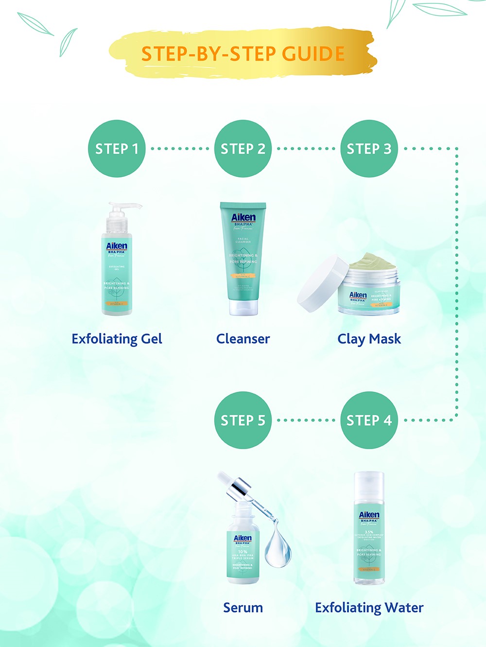 AIKEN BHA PHA Brightening & Pore Refining Clay Mask 40g | Vitamin C ...