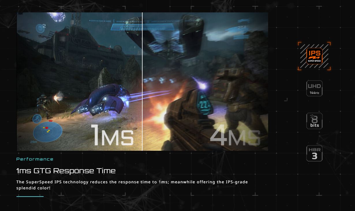 GIGABYTE M28U 28" UHD 4K IPS GAMING MONITOR (1MS GTG/144HZ REFRESH RATE