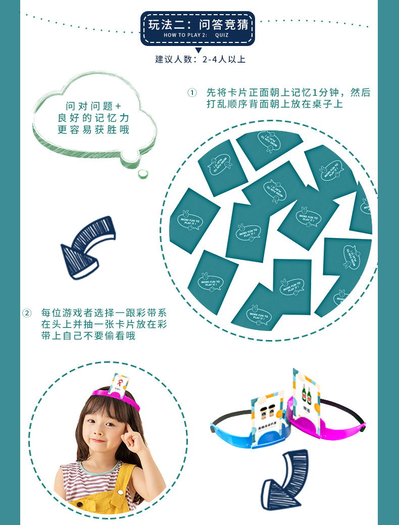 Flash Card Board Game/ Gesture and Guess/ Hedbanz Party Games/ 你比我猜/ 疯狂 ...