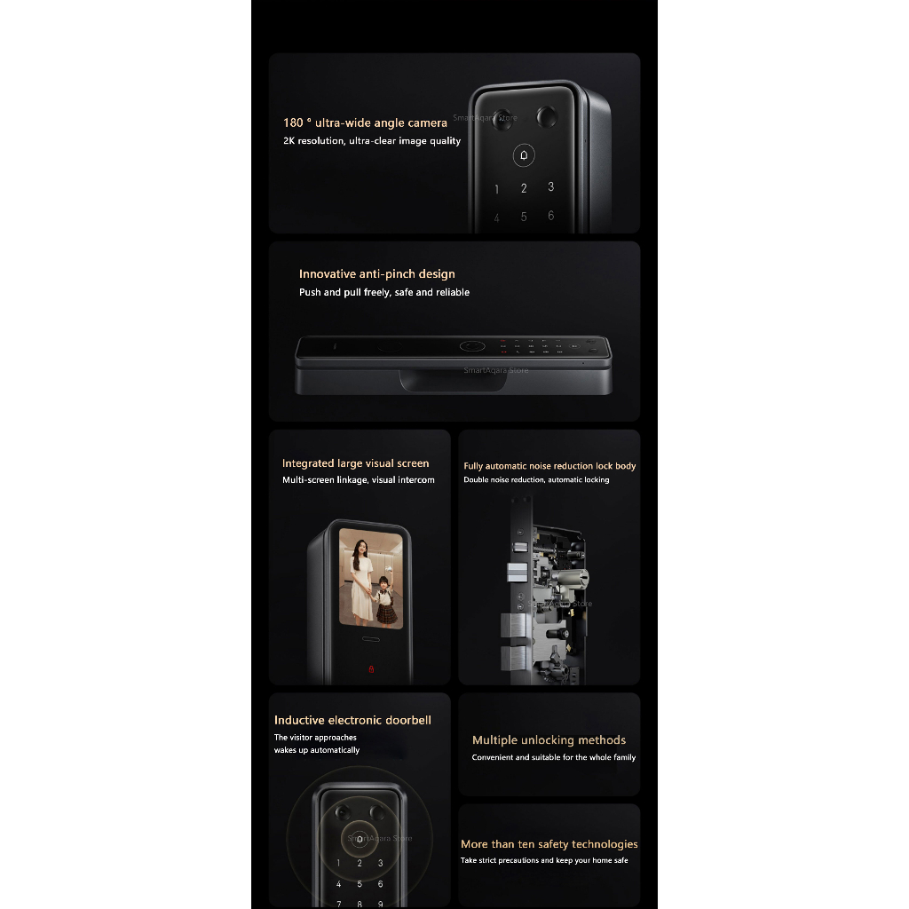 Xiaomi Mijia Smart Door Lock M20 Pro Cat Eye Screen Automatic ...