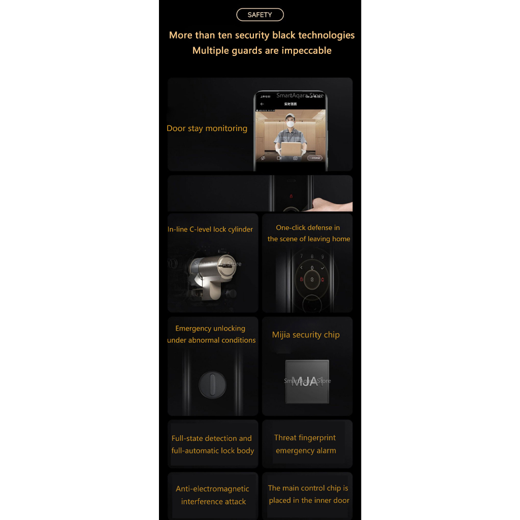Xiaomi Mijia Smart Door Lock M20 Pro Cat Eye Screen Automatic ...