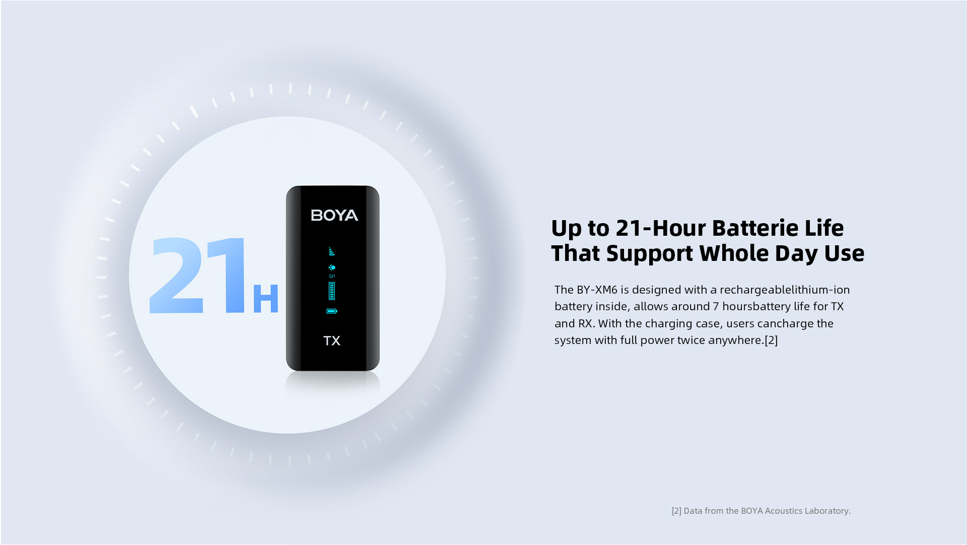 Boya Microphone BY-XM6-K2 2.4GHz Ultra Compact Wireless Microphone ...