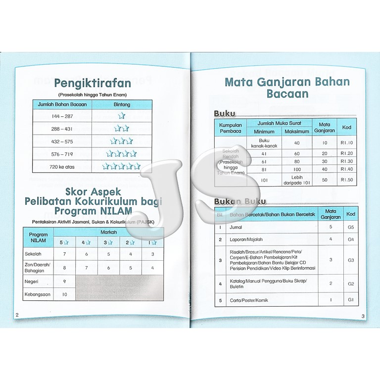 BUKU REKOD BACAAN NILAM 2024 | SEKOLAH RENDAH | NADI ILMU AMALAN ...