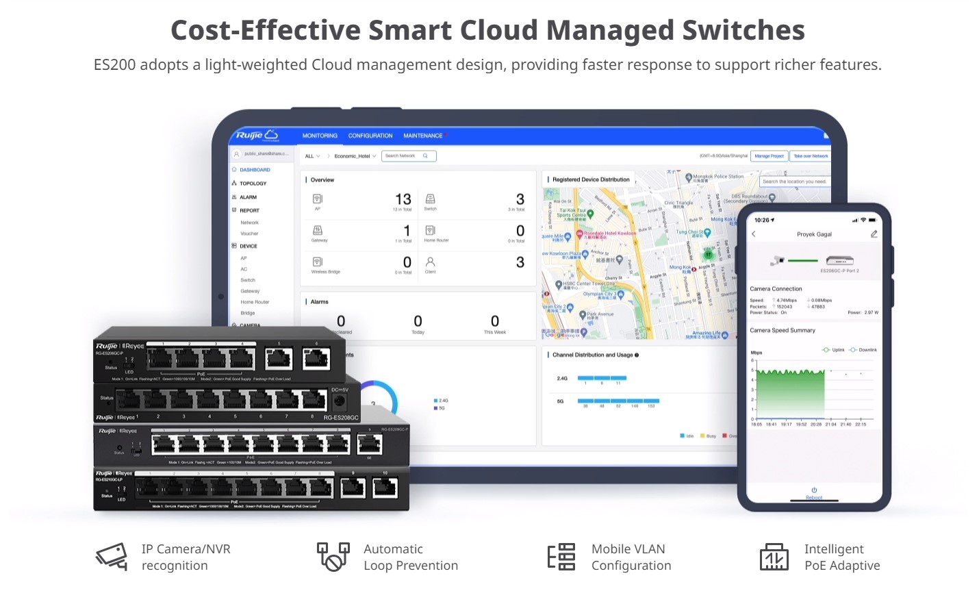 Ruijie 8 CH Port Gigabit Cloud Managed IP Network Switch 8 1000mbps ...