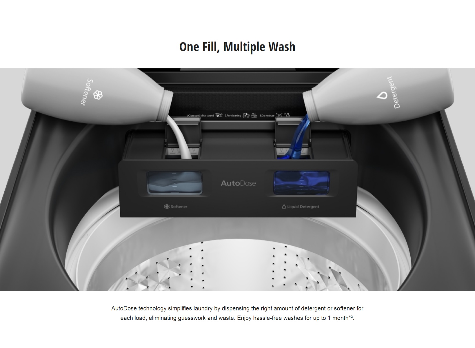 [New] Panasonic 13.5KG Inverter Top Load Washing Machine NAFD135X3BT
