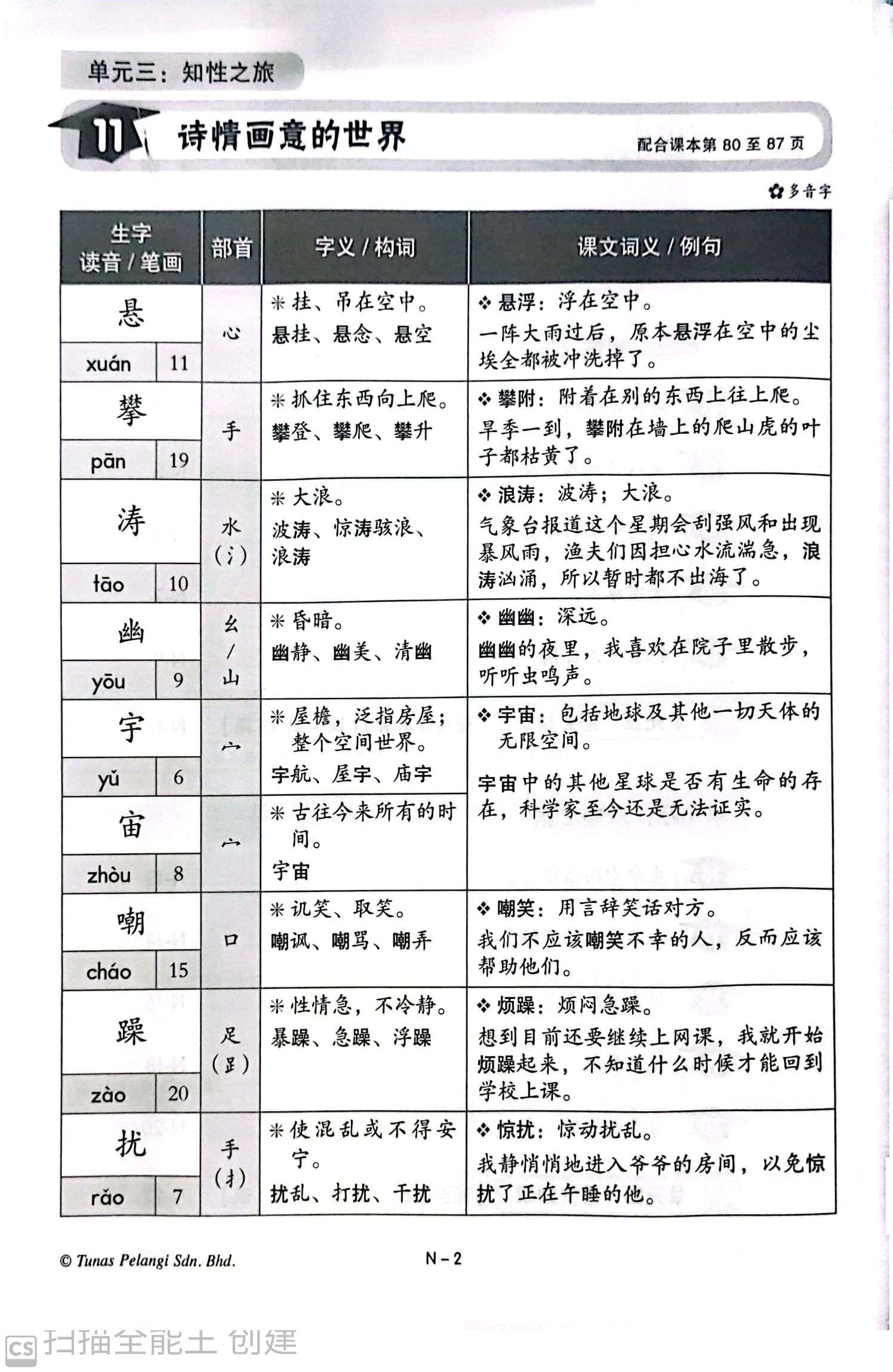 [FUNBOOK] Siri All In One 全方位系列 SJKC Tunas 华小配版作业 4 5 6 年级 | Shopee ...