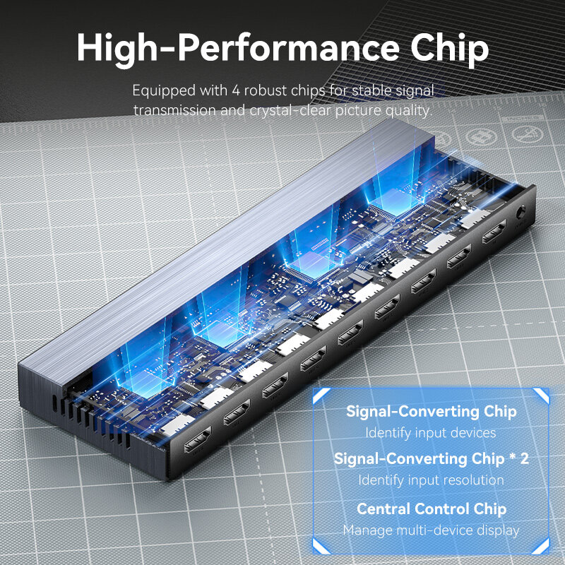 Vention HDMI Splitter 1 in 4 out / 1 in 2 out / 1 in 8 out TV Projector ...
