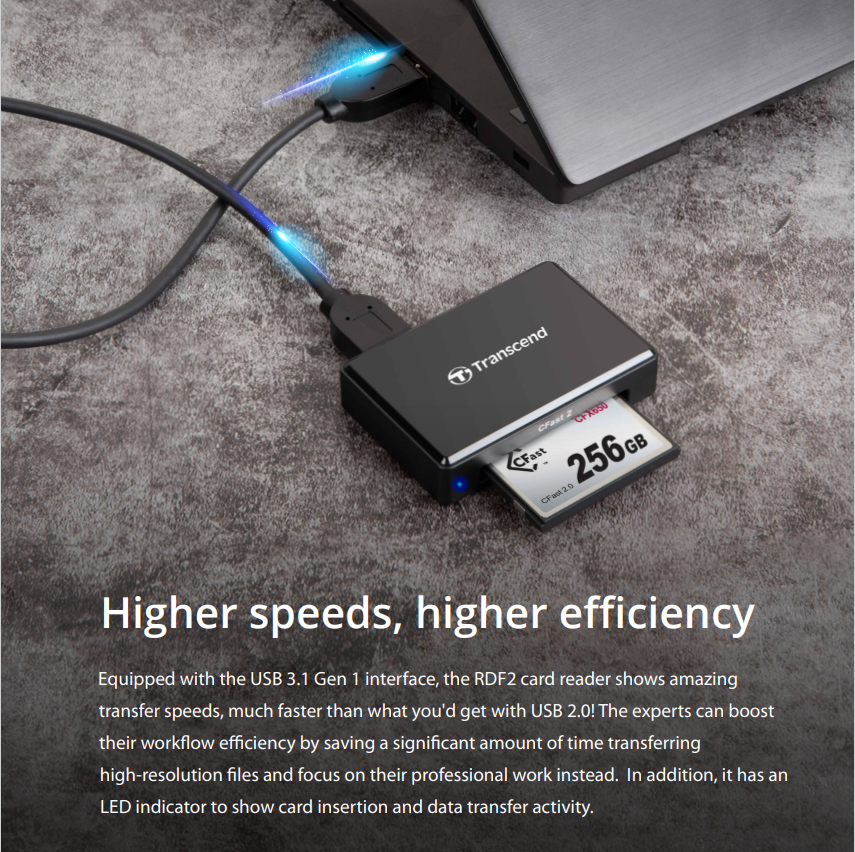 Transcend RDF2 Card Reader CFast | USB 3.1 microUSB to Type A (Black ...