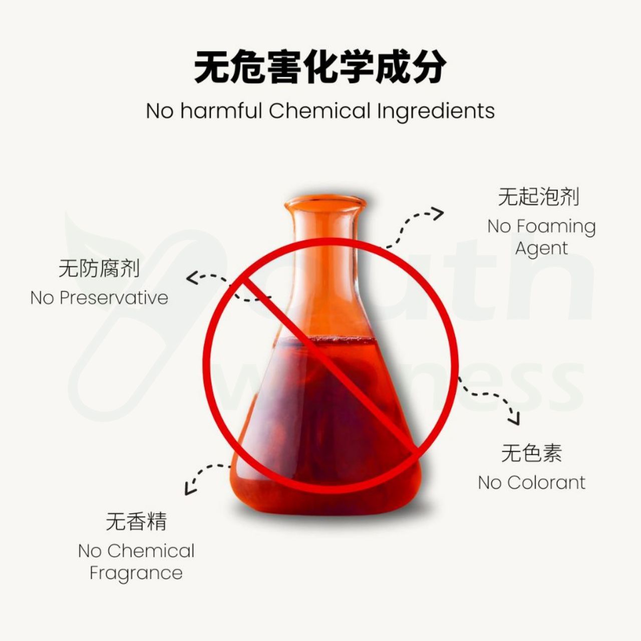 Pure51 (Esspur51) Feminine Wash 私密护理液 (200ml) | Shopee Malaysia