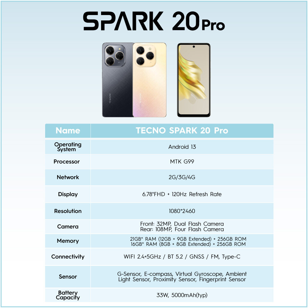 (New) Tecno Spark 20 Pro 4G LTE/KJ6 (8GB+256GB) Original Tecno Malaysia