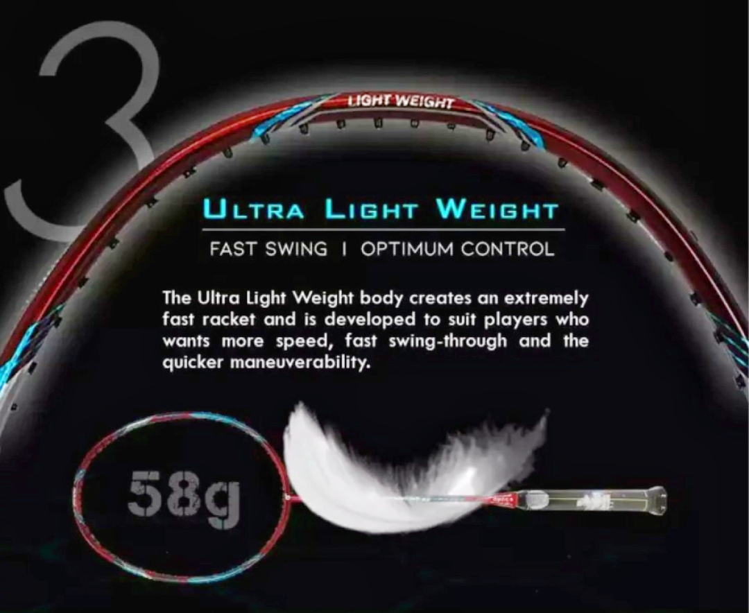 APACS Racket FEATHER WEIGHT 55 ( FREE Stringing+Grip ) HEAD HEAVY ...