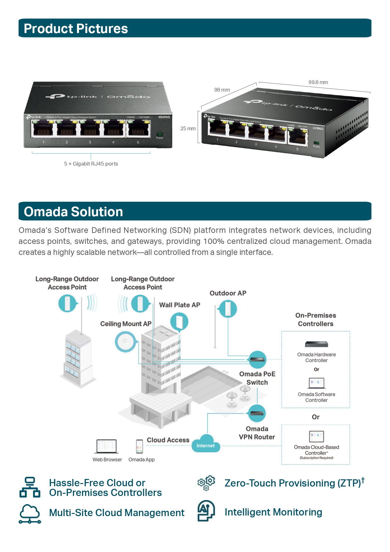 TP-LINK Tplink Omada 5 Port Gigabit Managed IP Network Switch 5 RJ45 ...
