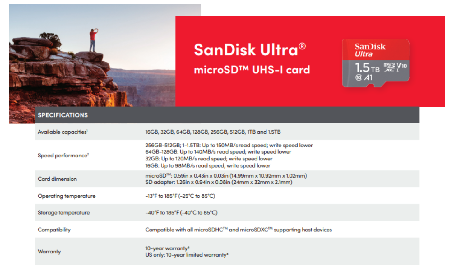 SanDisk Ultra microSD UHS-I Card (256GB/512GB) | Shopee Malaysia