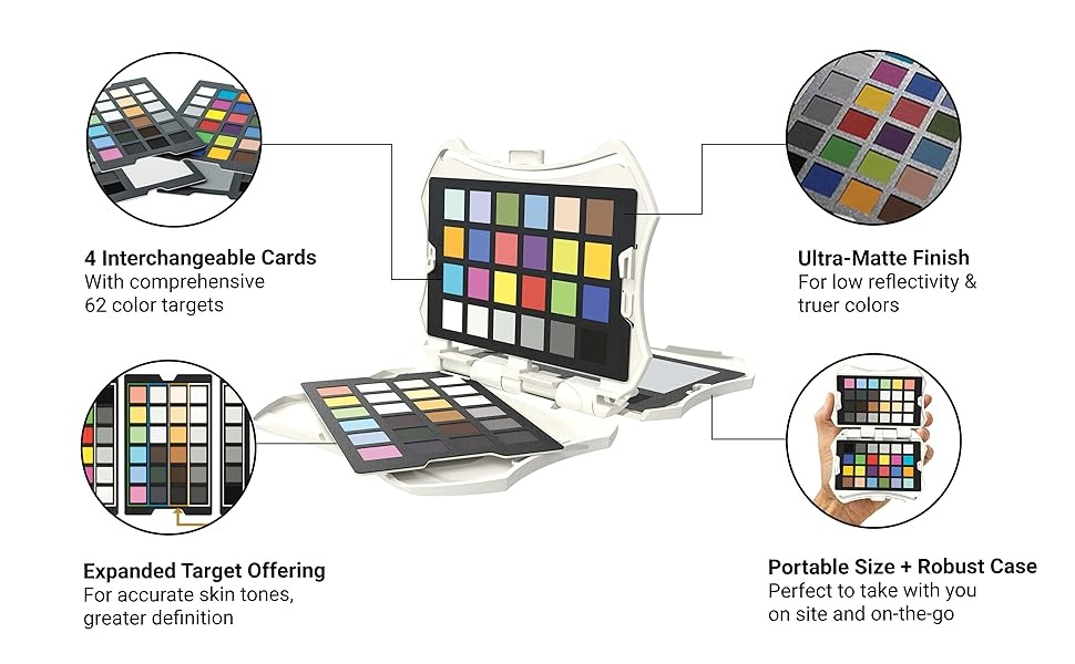 Datacolor Spyder Checkr Photo for Color Accuracy & Consistency ...