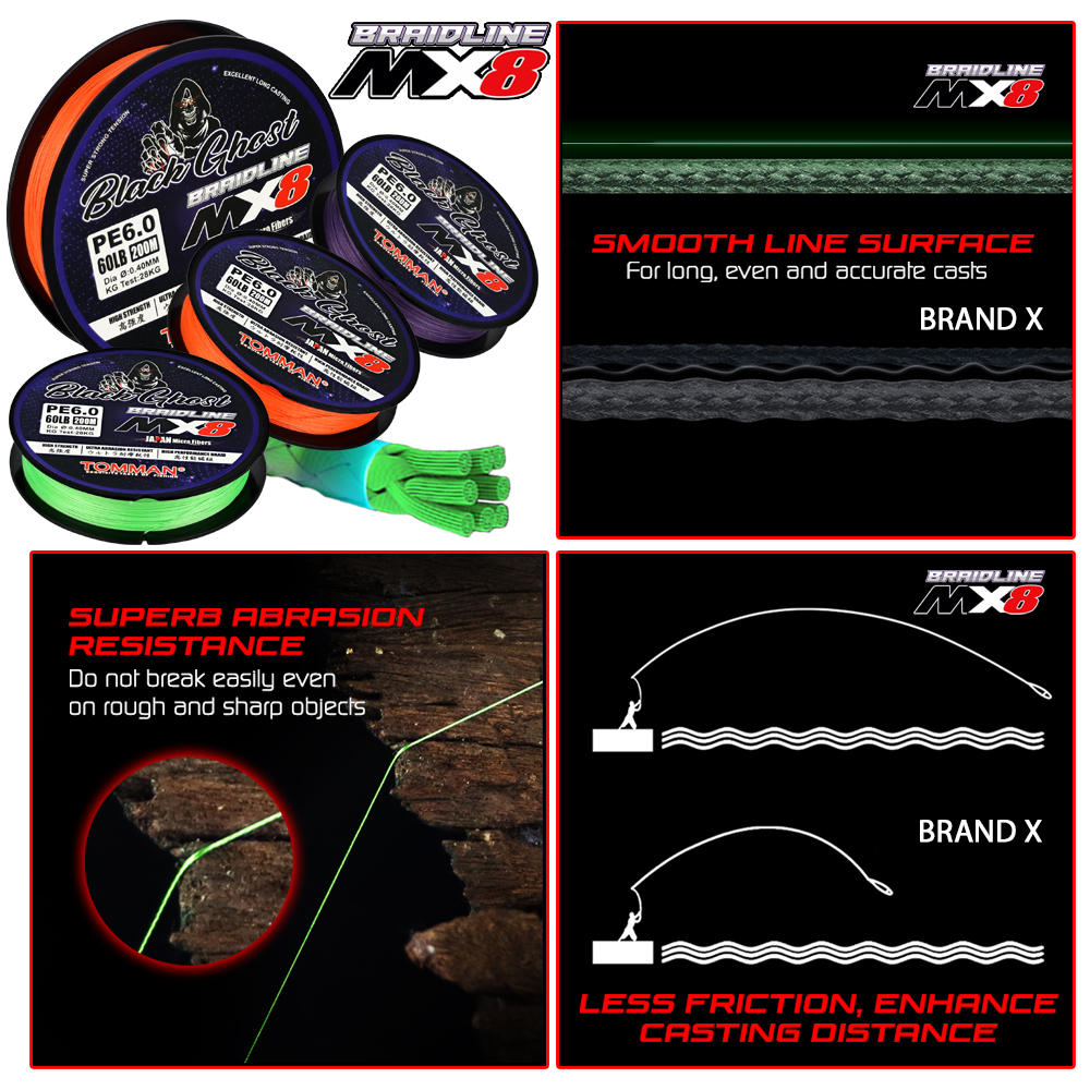 (PE1.0-PE6.0/10LB-60LB) Tomman Black Ghost MX4 MX8 Braided Fishing Line ...