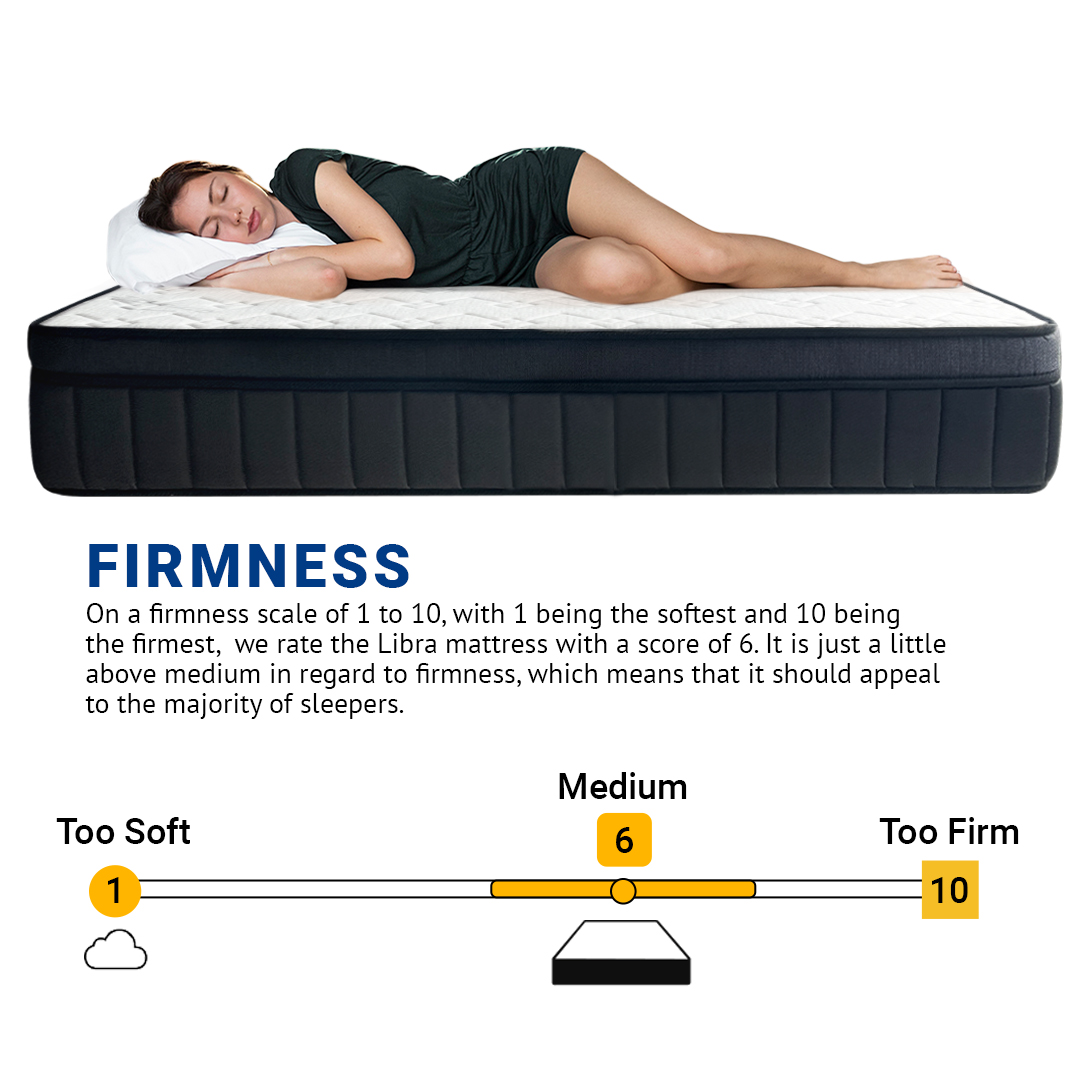 SpinaRez Libra Mattress 11 inch Individual Pocket Spring Mattress (King/Queen/Super Single