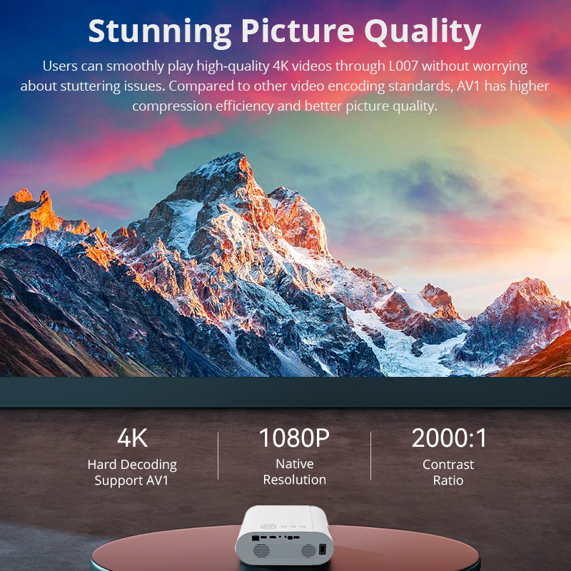 2026 LCD Projector 4K Android 11 WiFi 6 Bluetooth 5 Projector Mini fo ...
