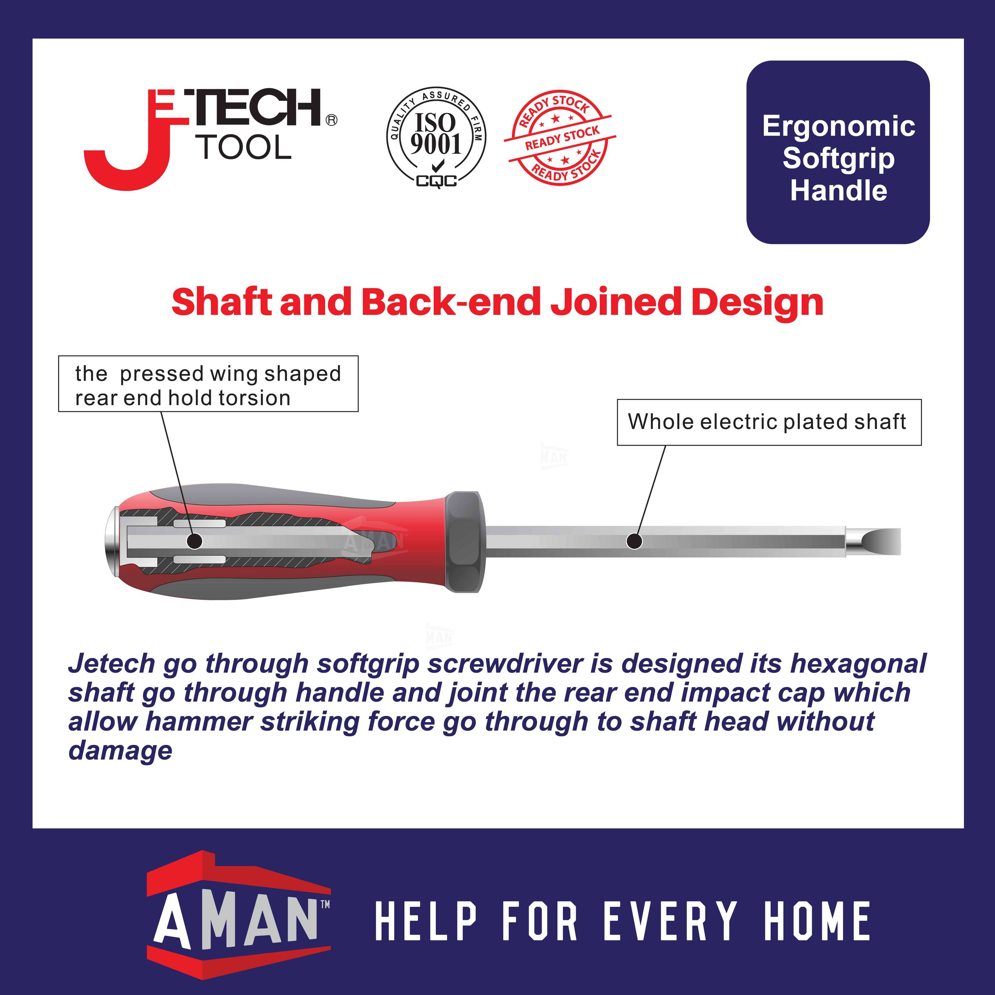 JETECH Magnetic Screwdriver Ergonomic Softgrip Handle Philip Flat ...