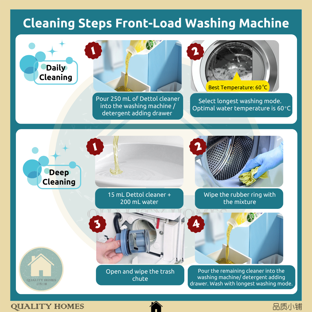 Dettol 5 In 1 Strong Washing Machine Cleaner 250mL Pencuci Sabun Cuci