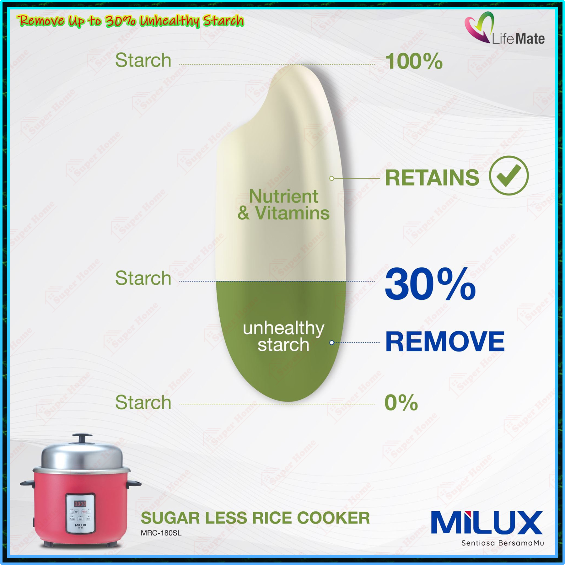 Milux Sugar Less Rice Cooker MRC-180SL 1.8L Multi-Function Rice Cooker ...