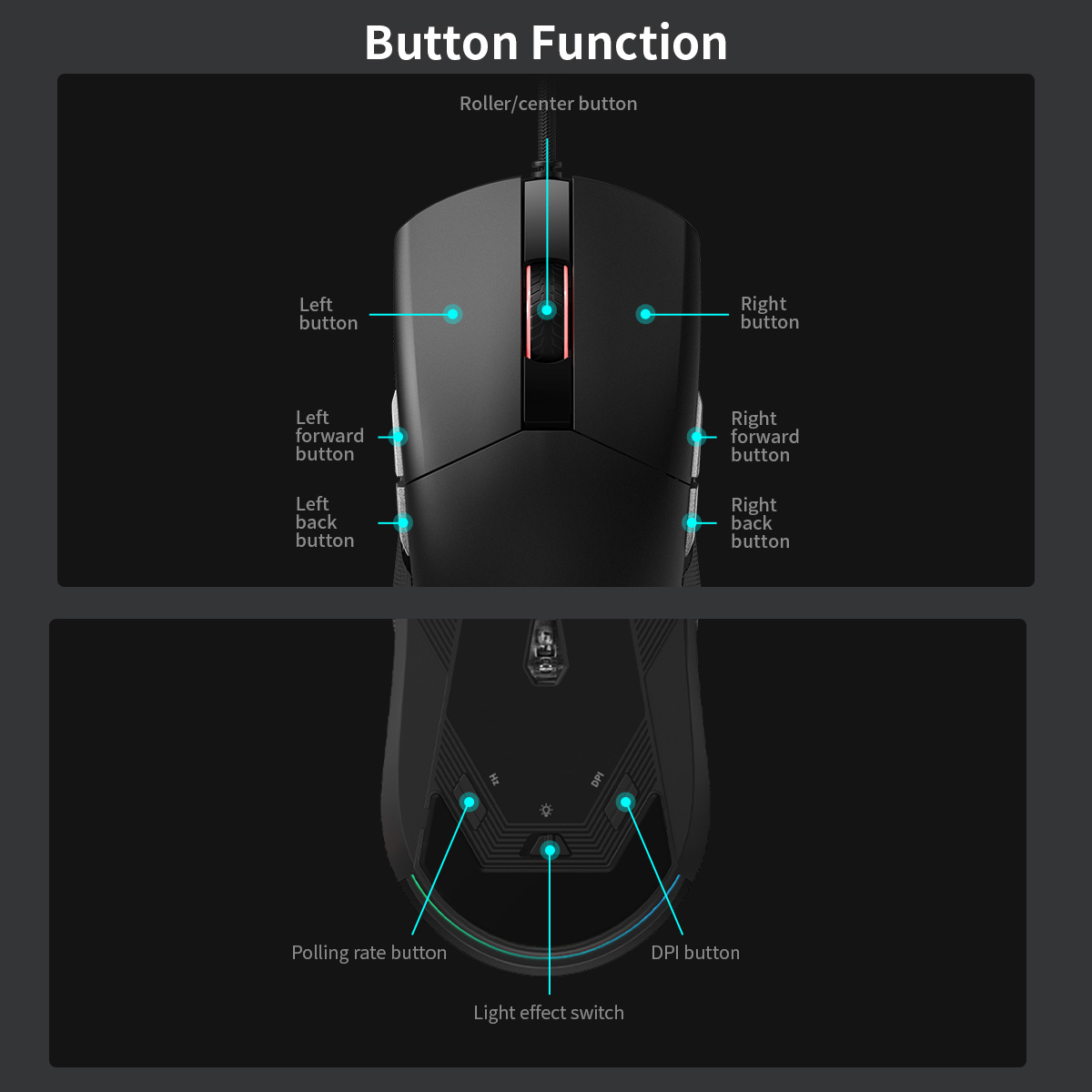 Edifier Hecate G4M Wired Gaming Mouse | 16000DPi | 7 Programable ...
