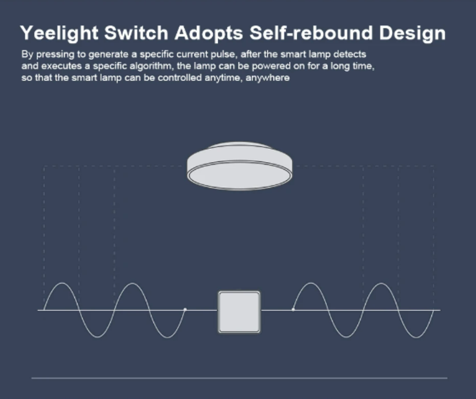 Yeelight Slisaon Wall Switch Dual Mode Flexible For Smart Lighting ...