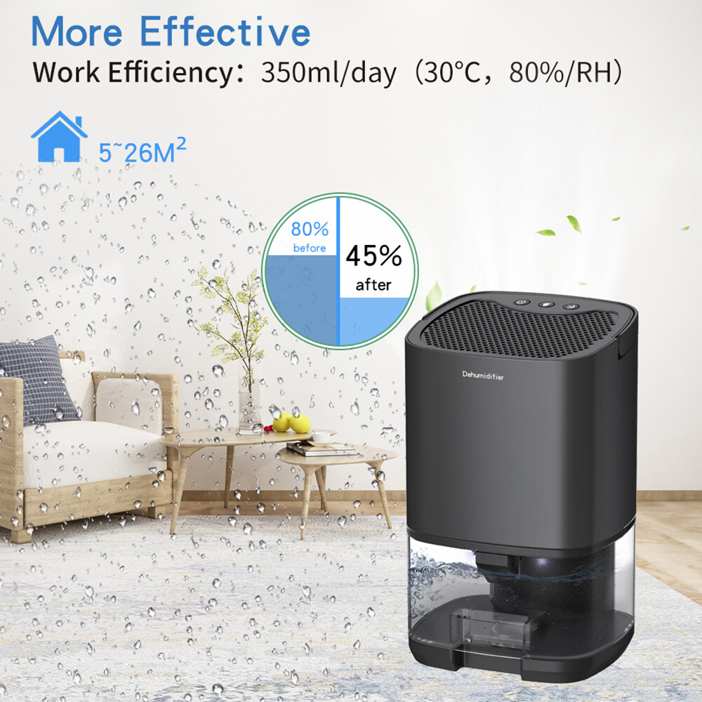 Xiaomi 1000ML Portable Dehumidifier Moisture Absorbers Air Dryer Quiet ...