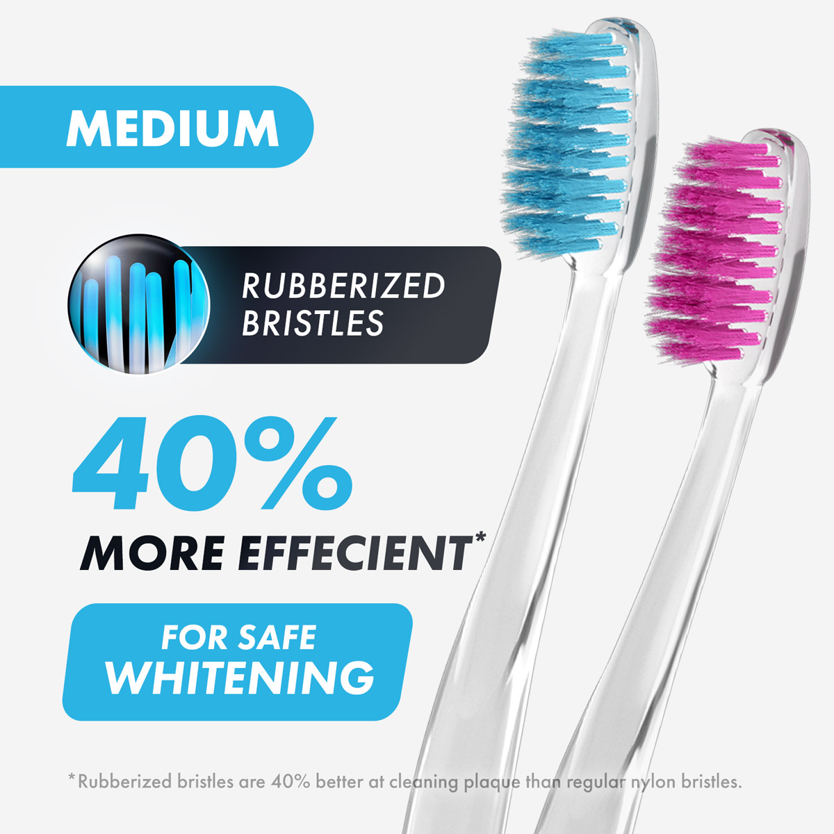 SPLAT Professional Whitening Toothbrush (Medium) | Shopee Malaysia