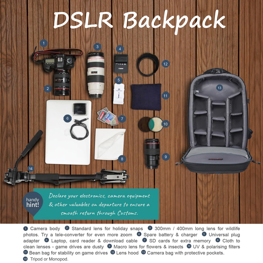 Mobius Trendsetter Mark2 DSLR Backpack MOB-TRENDSETTERMARK2 | Shopee ...