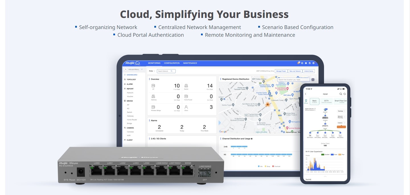Ruijie 8 Port Gigabit Cloud Management Gateway Router 8 1000m RJ45 LAN ...