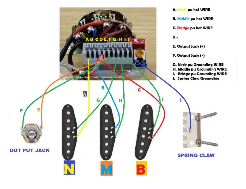 💥PNP 💥 Guitar wiring harness Quick Connect | 7-way Stratocaster( TOGGLE ...