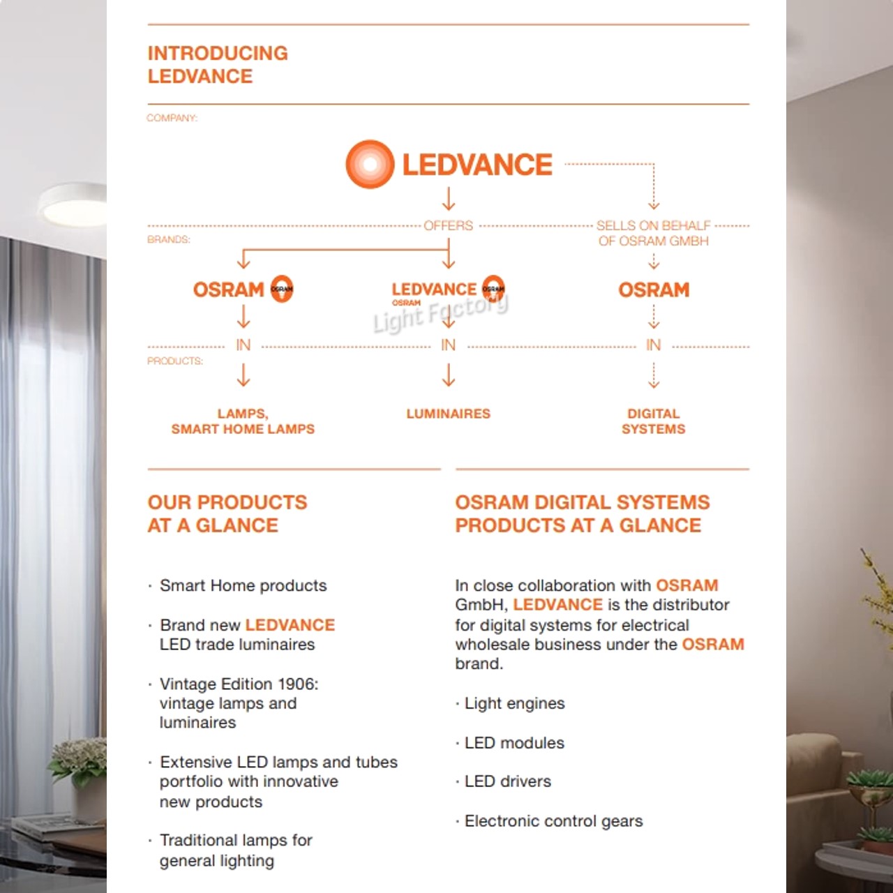 🔥NEW🔥 OSRAM LEDVANCE G2 LED Surface Downlight 6