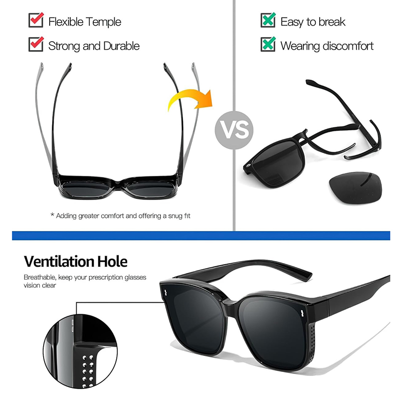 Prescription Glasses Are Polarized Sunglasses Good For Your Eyes